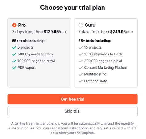is semrush free.